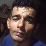 Absalaobarrxz from Fortaleza Dos Nogueiras | Man | 25 years old | Sagittarius