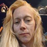 Tigger from Casper | Woman | 45 years old | Capricorn