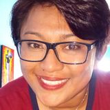 Prats from Villahermosa | Woman | 42 years old | Aries