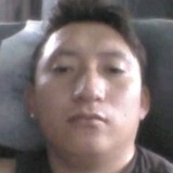 Kikol28H from Tizayuca | Man | 35 years old | Scorpio