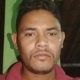 Franciscoantgc from Ipu | Man | 33 years old | Scorpio