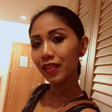Kate from Zürich | Woman | 40 years old | Capricorn