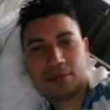 Carorlandh3 from Soacha | Man | 42 years old | Sagittarius
