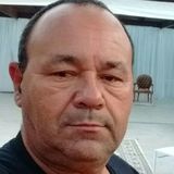 Jose from Guaratingueta | Man | 25 years old | Capricorn