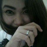 Ruuiemizaki from Philippine | Woman | 34 years old | Taurus