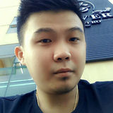 Yukii from Bandung | Man | 32 years old | Leo