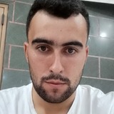 Luismarques1Zc from Castelo Branco | Man | 25 years old | Capricorn