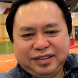 Lexus from Makati | Man | 43 years old | Libra