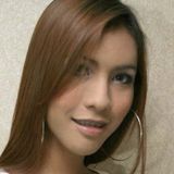 Sweet from Napoli | Woman | 36 years old | Gemini