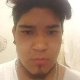 Lewysking from Antofagasta | Man | 29 years old | Capricorn