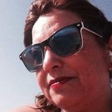 Kary from Istanbul | Woman | 52 years old | Cancer