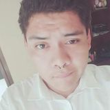 Jorgemoreno from Celaya | Man | 28 years old | Libra