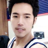Franky from Seoul | Man | 40 years old | Capricorn