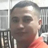 Victorasmeca2N from Constanta | Man | 39 years old | Taurus