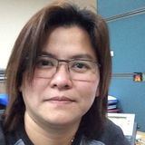 Anna from Dubai | Woman | 54 years old | Libra