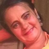 Jojo from Petropolis | Woman | 54 years old | Leo