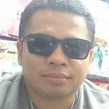 Joseednaldoad8 from Marco | Man | 42 years old | Sagittarius