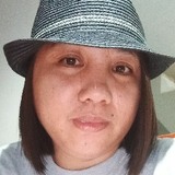Ldoromaly3 from Dasmarinas | Woman | 39 years old | Aquarius