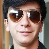 Juarezmarioave from San Miguel de Tucuman | Man | 31 years old | Pisces