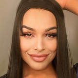 Lisacd from Huizen | Woman | 26 years old | Capricorn