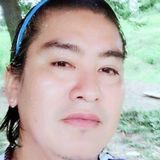 Ronald from Otemachi | Man | 47 years old | Taurus