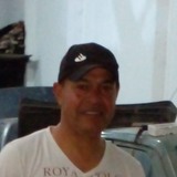 Gregonzalezf2 from La Plata | Man | 43 years old | Scorpio