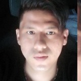 Jorgeluis from Antofagasta | Man | 29 years old | Libra