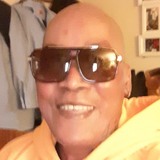 Bigr8 from New Britain | Man | 48 years old | Aquarius