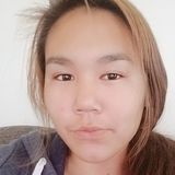 Sallygates from Kuujjuaq | Woman | 26 years old | Virgo