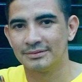 Wally from Chihuahua | Man | 41 years old | Pisces