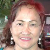Lou from San Francisco | Woman | 69 years old | Aquarius