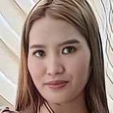 Jesss from Manila | Woman | 36 years old | Cancer