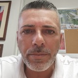 Bambolini from Senglea | Man | 48 years old | Pisces