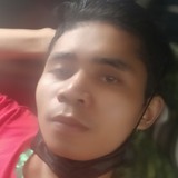 Jhonnygundasw from Quezon City | Man | 30 years old | Cancer
