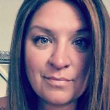 Sadie from Harwood Heights | Woman | 43 years old | Pisces