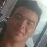 Rokkemendw2 from San Luis | Man | 38 years old | Libra