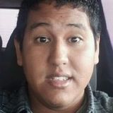 Duard from Garza Garcia | Man | 34 years old | Aquarius