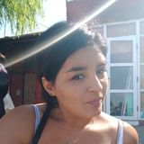 Danu from Moreno | Woman | 38 years old | Gemini