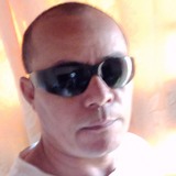 Geannogueiraol from Cafelandia | Man | 50 years old | Scorpio
