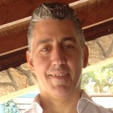 Giannisgoudene from Patrai | Man | 45 years old | Libra