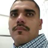 Mario from San Jose | Man | 45 years old | Pisces