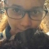 Rheyn from Dasmarinas | Woman | 32 years old | Cancer