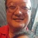 Keny from Santos | Man | 55 years old | Scorpio