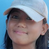 Cindy from Hong Kong | Woman | 36 years old | Virgo