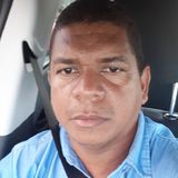 Paulo from Pilar | Man | 48 years old | Sagittarius