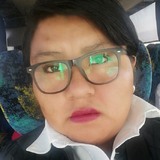 Nelly from Cuernavaca | Woman | 40 years old | Gemini
