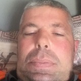 Muharem from Isperikh | Man | 48 years old | Capricorn