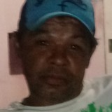 Davigomes01Bl from Mari | Man | 29 years old | Sagittarius