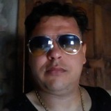 Ramon from Villa Berthet | Man | 46 years old | Cancer