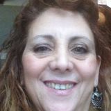 Anama from Ushuaia | Woman | 58 years old | Pisces